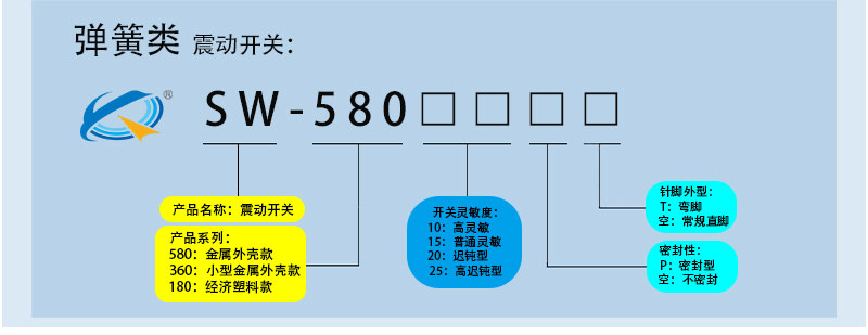 震动开关如何看型号