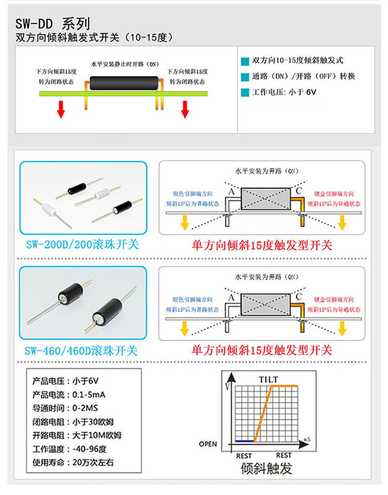 滚珠开关不同参数