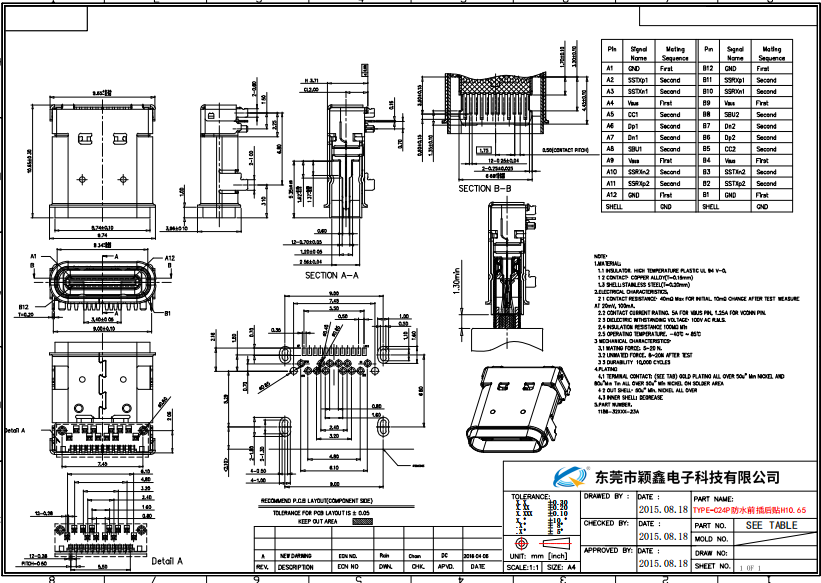 TYPE-C24P防水母座前插后贴H10.65图纸