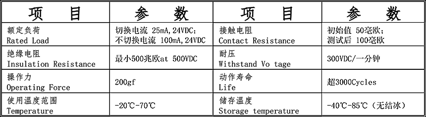 2P拨码开关参数
